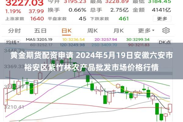 黄金期货配资申请 2024年5月19日安徽六安市裕安区紫竹林农产品批发市场价格行情